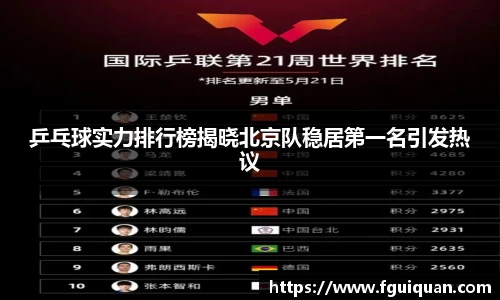 乒乓球实力排行榜揭晓北京队稳居第一名引发热议